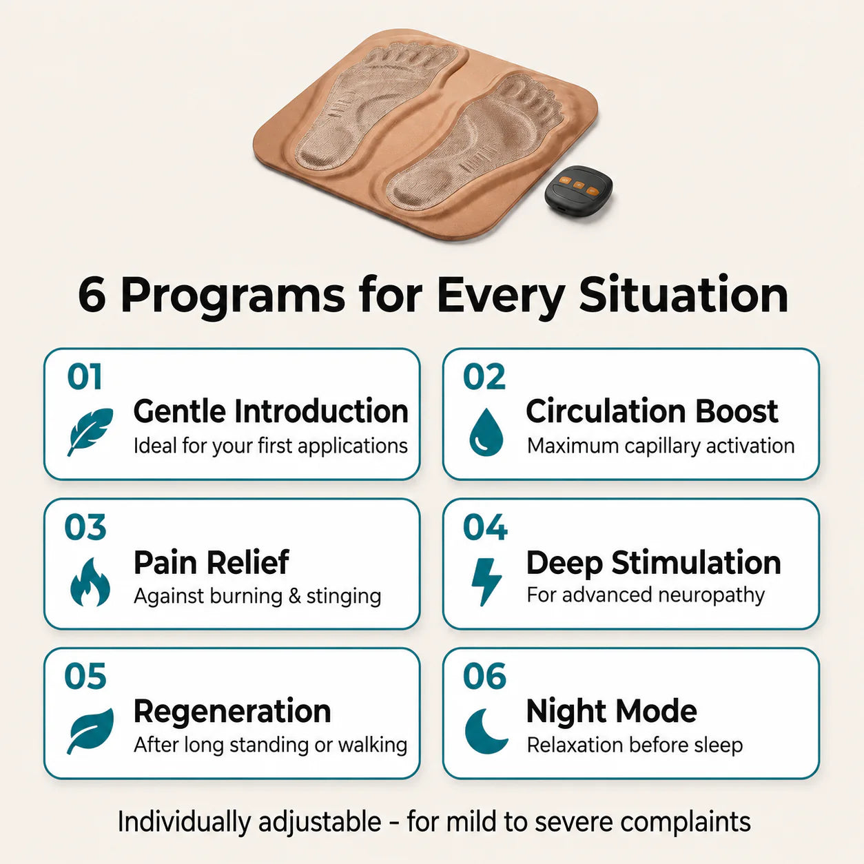 Nervemedy™ 3D NMES Foot Massager