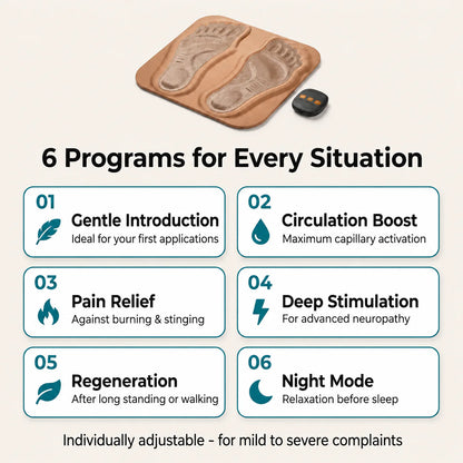 Nervemedy™ 3D NMES Foot Massager
