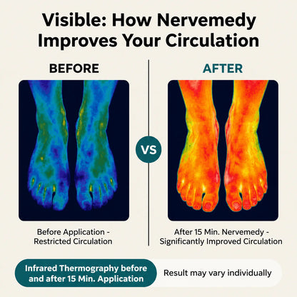 Nervemedy™ 3D NMES Foot Massager