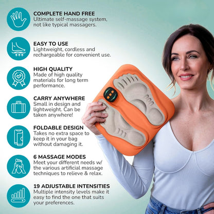 Nervemedy™ NMES Foot Circulator