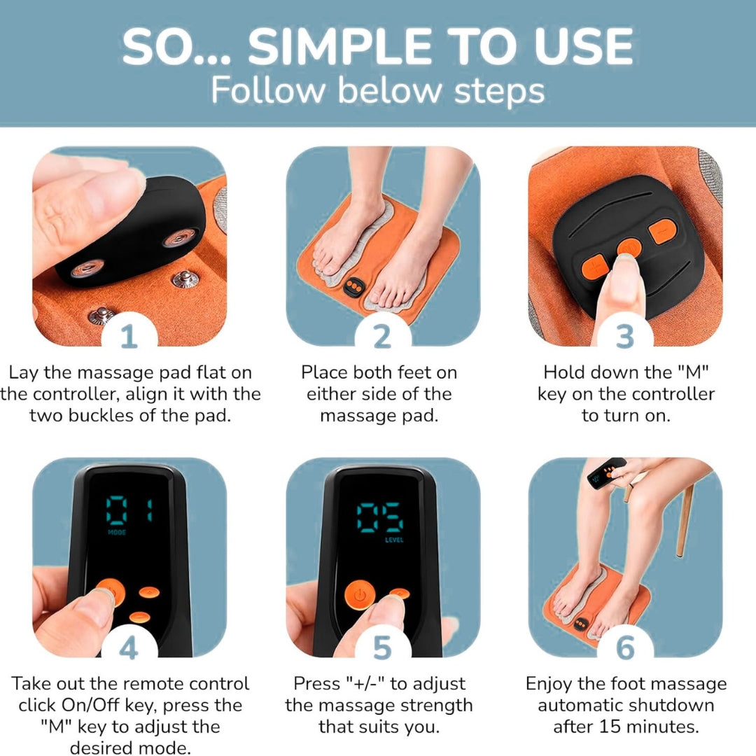 Nervemedy™ NMES Foot Circulator