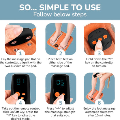 Nervemedy™ NMES Foot Circulator